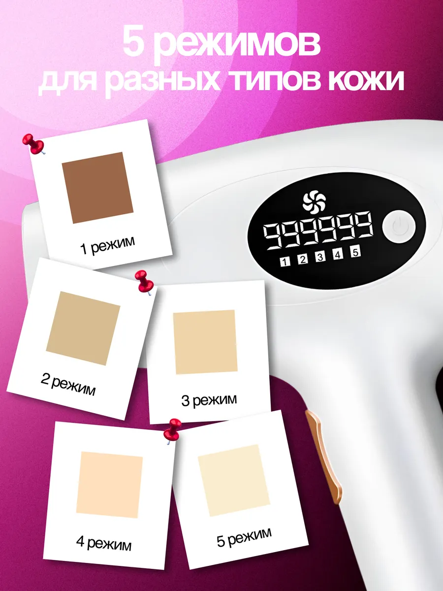 Фотоэпилятор лазерный